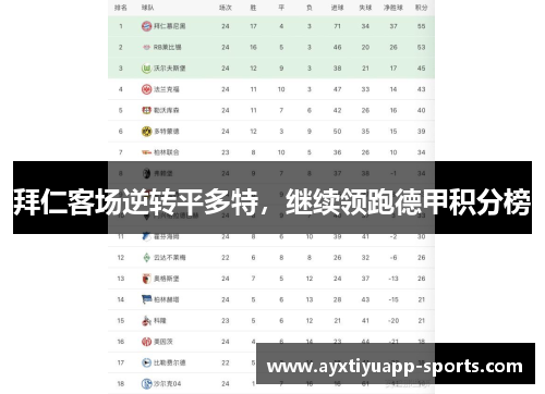 拜仁客场逆转平多特，继续领跑德甲积分榜