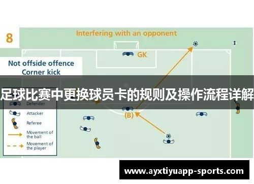 足球比赛中更换球员卡的规则及操作流程详解
