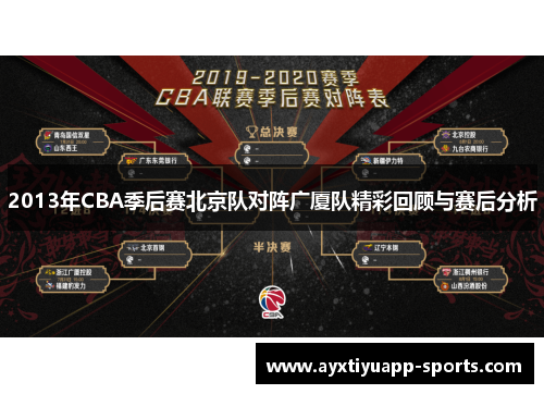 2013年CBA季后赛北京队对阵广厦队精彩回顾与赛后分析